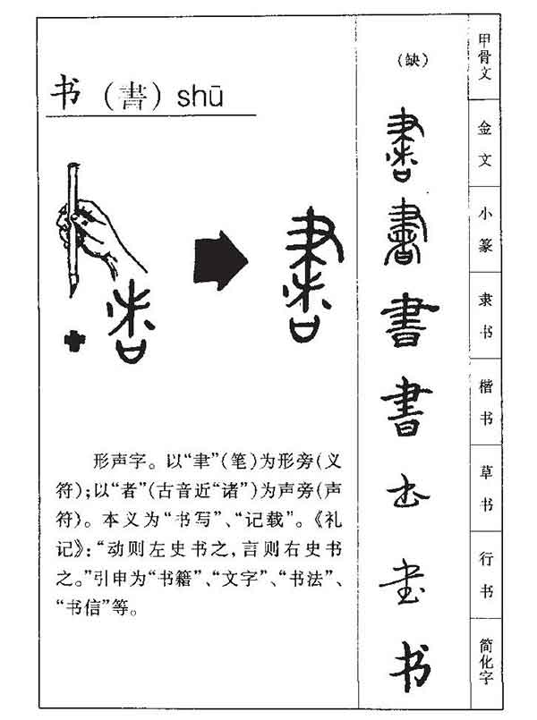 本課生字 筆順演示 讀筆順 讀巧記 手寫 看圖識字 圖一 圖二